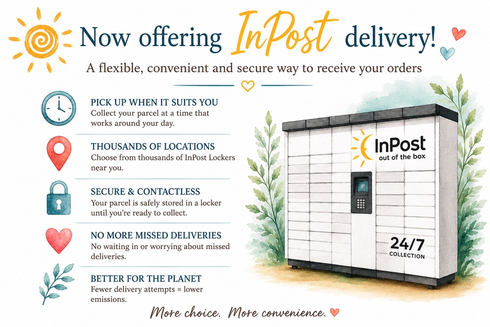 InPost Information Graphic