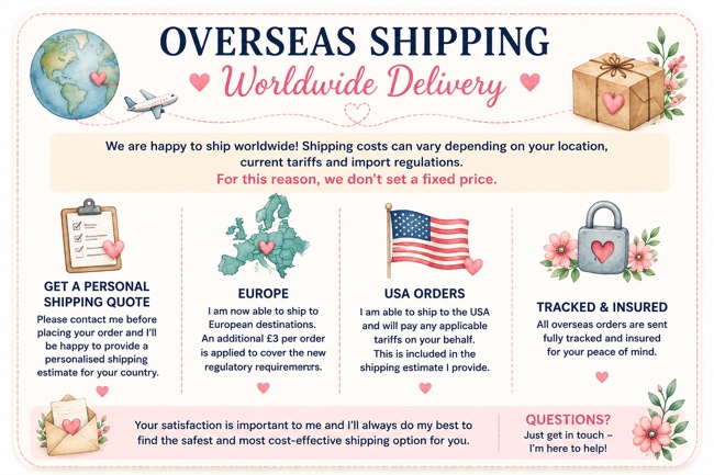 Overseas Posting Information Box