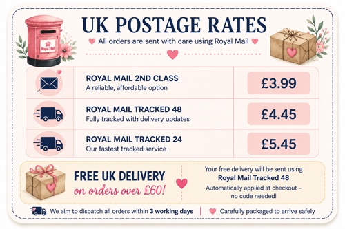 UK Postage Information Box